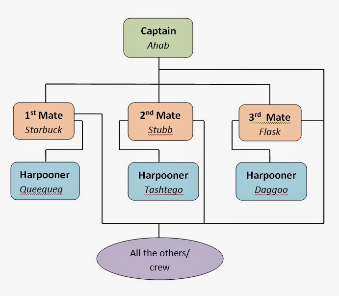 charactermap